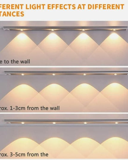 LED PIR Motion Sensor Cabinet  With USB Rechargeble