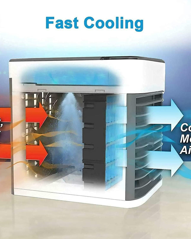 Mini Air Conditioner Air Cooler