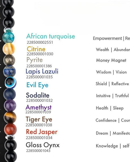 Super 9 Chakra Bracelet